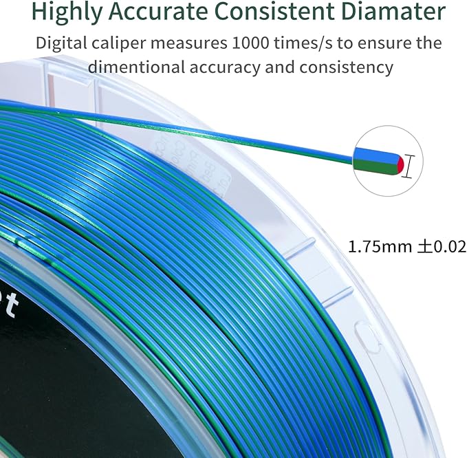 PLA 3D Printer Filament, Triple Color Silk PLA Filament, Dimensional Accuracy +/- 0.02 mm, 1 kg Spool(2.2lbs), 1.75 mm, Red Green Blue - Image 6
