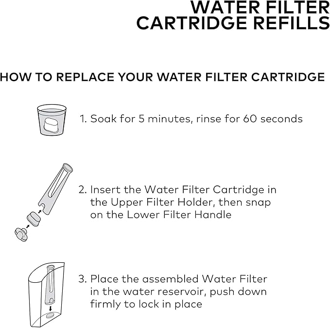 Keurig Brewer Care Kit with Descaling Solution and 2 Water Filter Cartridges, Compatible With All Keurig 2.0 and 1.0 K-Cup Pod Coffee Makers - Image 9