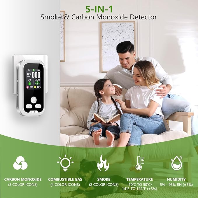 5-in-1 Carbon Monoxide Detectors Combo Smoke, Natural Gas Leak, CO Alarm, Temp/Humidity Sensor, Plug in & Portable Backup Battery CO Detector with HD Display with for Travel, Home, RV (1 Pack) - Image 2