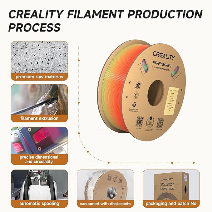 Official Creality Hyper PLA Filament 1.75mm White & Rainbow 2KG, 30-600mm/s High Speed PLA Rapid 3D Printer Filament, 2 Pack 1kg Spool(2.2lbs), Dimensional Accuracy +/-0.02mm, Fit Most FDM 3D Printer - Image 3