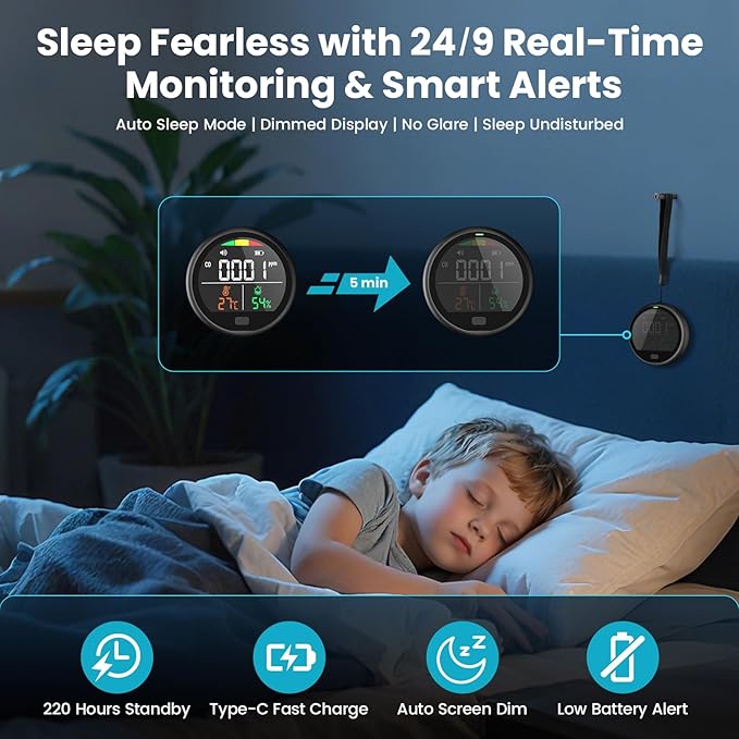 Portable Carbon Monoxide Detector for Travel - 3-in-1 Rechargeable CO Monitor with Temp & Humidity Sensor, Loud Audible & Visual Alarm, 220H Standby CO Detector for Hotel, Camping, Car, RV & Home - Image 5