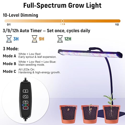 60-Cell Self-Watering Seed Starter Kit with Grow Light and Heat Mat, Seedling Tray with Humidity Dome, Indoor Plant Germination Tray for Beginners - Grow Tomatoes, Peppers, Herbs & Flowers - Image 4