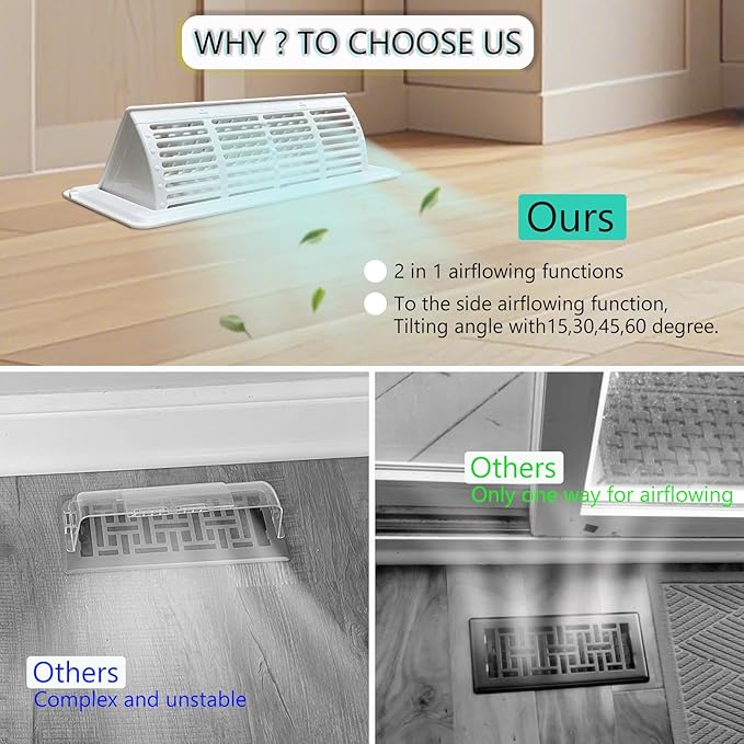 2-in-1 Vent Deflector for Home Floor, Strong Plastic, 4"x10“ Register Type of Deflector, POP up Damper Vent Directional Cover, Floor Air Vent Deflector Under Curtain, Couch or Bed (White, 2Pack) - Image 5