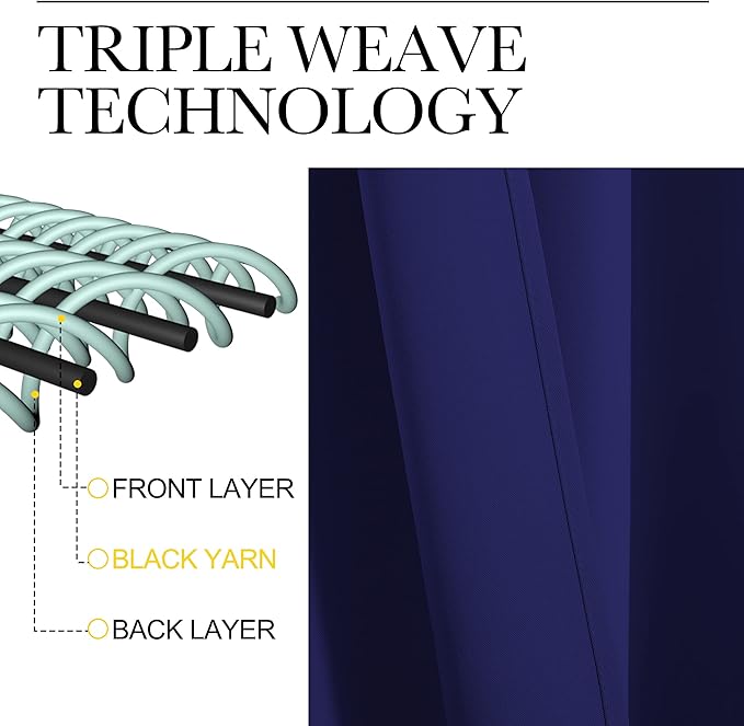 NICETOWN RV Blackout Curtains for Camper Windows, Navy Blue, 29" Wide by 40" Long, 2 PCs, Short Blackout Curtains & Drapes, Thermal Insulated Blackout Curtain Panels for Kids Room, Play Room - Image 3