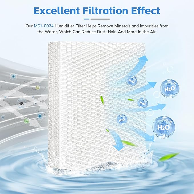 4-Pack MD1-0034 Replacement Wicks Filters Compatible with Vornado Evaporative Humidifier Model Evap40, Evap2, EV100, EV200, EVDC300, EVDC500 - Image 3