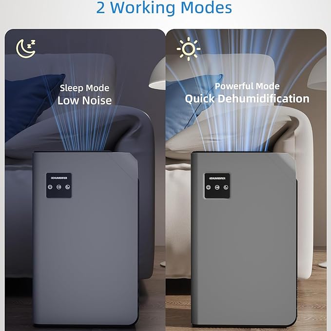 Dehumidifiers for Home, 88 OZ Water Tank, Dehumidifier for Bedroom Bathroom with Auto Shut Off, 7 Colors LED Light,C - Image 3
