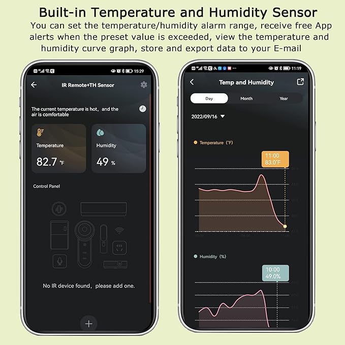 Smart IR Remote Control: Universal WiFi Infrared Remote Control with Temperature Humidity Sensor, App&Voice Control, 3in1 WiFi Thermometer Hygrometer, Compatible with Alexa, Google Assistant - Image 4