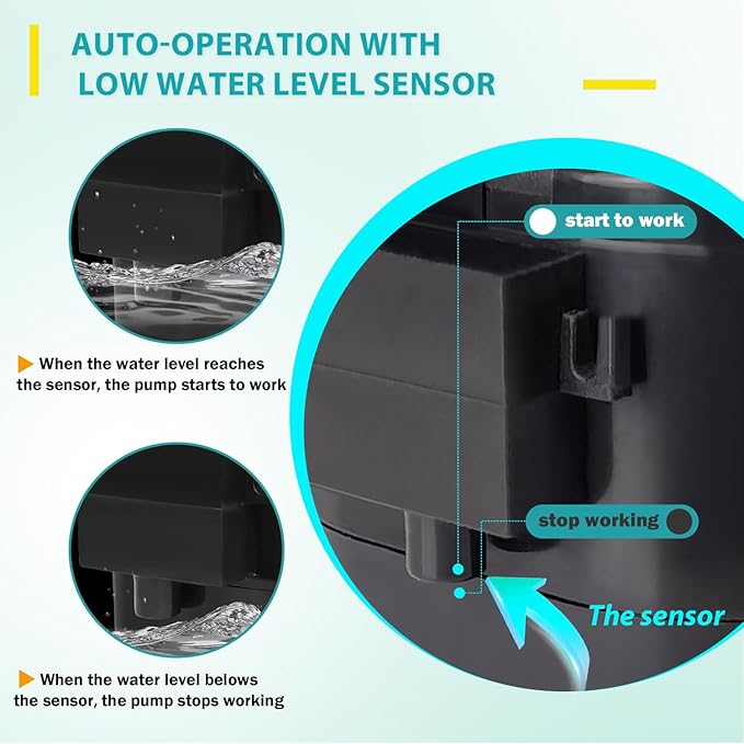 Small Pump With Level Sensor,5 FT Drain Lift,Large Volume,110V Automatic Submersible Water Pump Mini HAVC Condensate Pump For Dehumidifier,Air Conditioner, Ice Maker, Furnace,Air Cooler,PM02 - Image 3