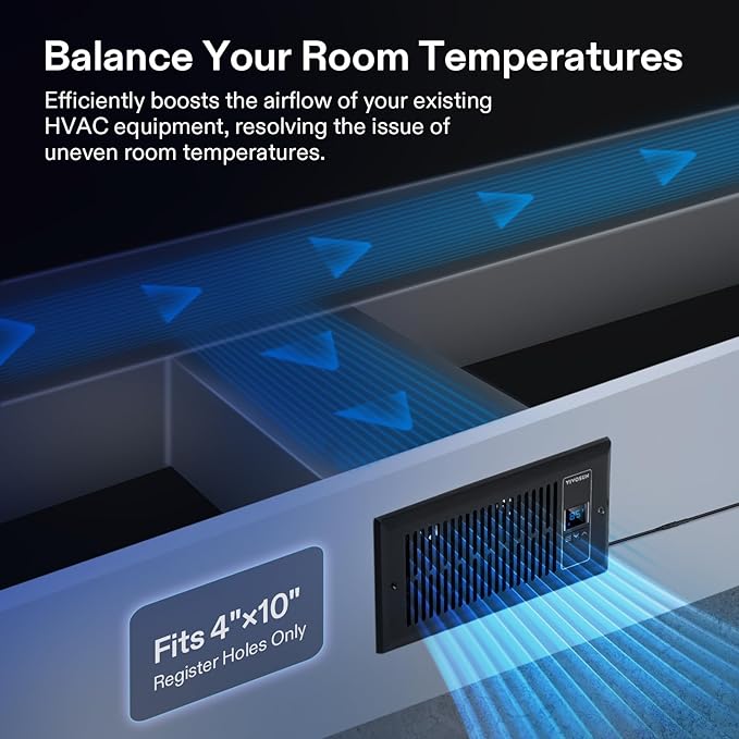 VIVOSUN Quiet Register Booster Fan, Smart Register Vent with Thermostat Control, Fits 4”×10” Register Holes, Heating Cooling AC Vent Fan, Black - Image 3