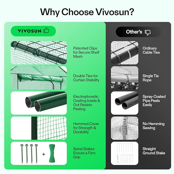 VIVOSUN 57 x 29 x 77-Inch Mini Walk-in Greenhouse with Windows, Shelves and Anchors, Plant Garden Hot House - Image 6