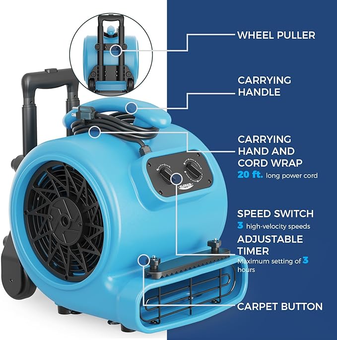 ALORAIR 3000 CFM Air Mover Blower Fan for Industrial, Floor Drying Fan, Carpet Dryer - Timer, Handle Wheelkit, Carpet Buckles, Stackable, for Water Damage Restoration and Plumbing - GE3000HTC - Image 4