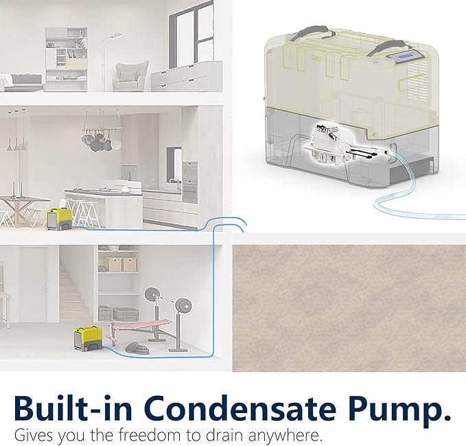 ALORAIR 180PPD LGR Commerical Dehumidifier with Pump, Wi-Fi APP Controls Industrial Dehu, Capacity up to 85 PPD at AHAM, 5 Years Limited Warranty, cETL Listed, for Large Space - Image 5
