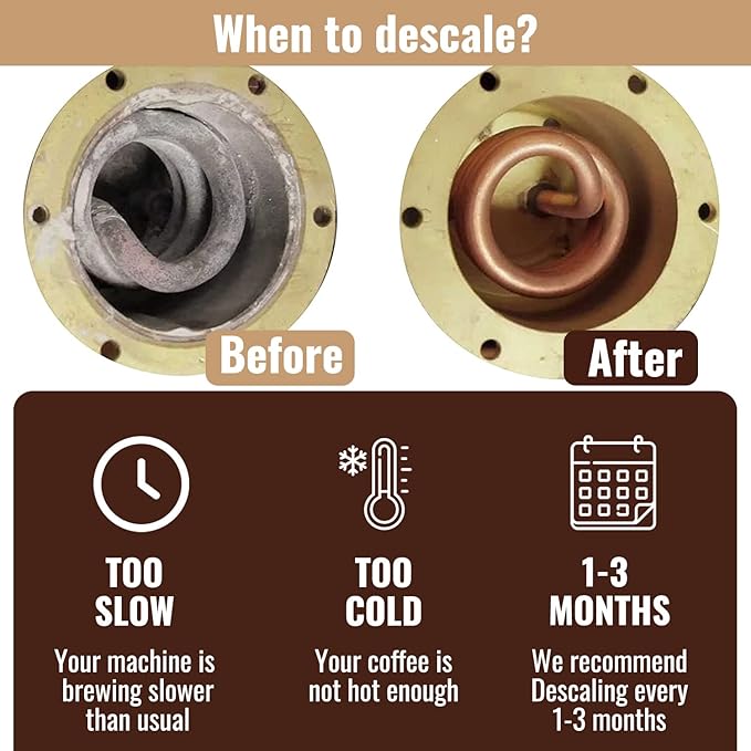 Coffee Machine Descaler Descaling Solution - Made in the USA - 2 Uses Per Bottle – Universal Cleaning Descaler for Keurig, Nespresso, Breville, Delonghi Coffee Makers & Espresso Machines – Pack of 4 - Image 6