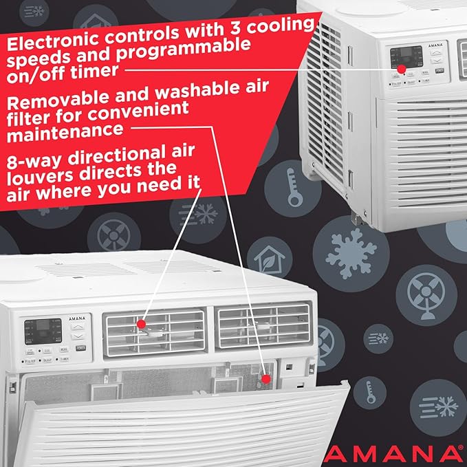 Amana 8,000 BTU Window Air Conditioner with Dehumidifier, 115V, Window AC for Rooms up to 350 Sq. Ft., Bedrooms, Bathrooms, and Nurseries with Remote Control, Digital Display, Timer, 3 Cooling Speeds - Image 4