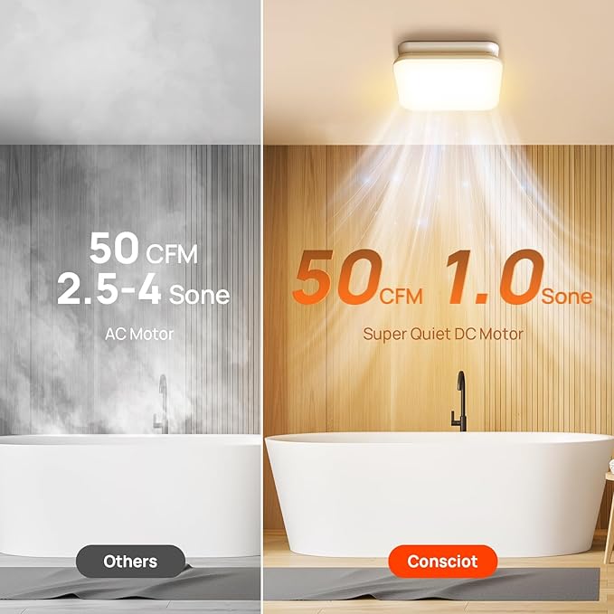 Consciot 50 CFM Bathroom Exhaust Fan with Light, Super Quiet 1.0 Sone, Suitable for mounting Hole 7.68 x 7.36 inches, 1000lm LED Light 5CCT Selectable & Nightlight, Bathroom Vent Fan for Ceiling - Image 6