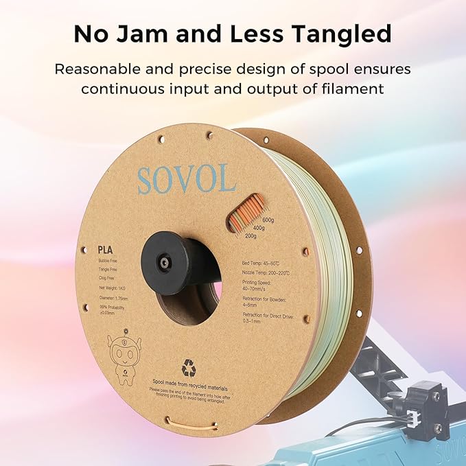 Sovol 3D Printer Silk Shiny Gradient Multicolored Fast Change Rainbow PLA 1kg (2.2 lbs) Spool 3D Printing Materials, Dimensional Accuracy +/- 0.03 mm, 1.75 mm, Pink Rainbow - Image 4