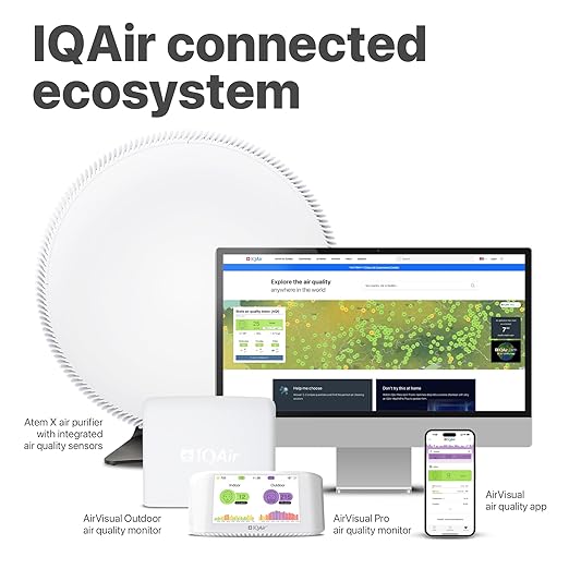 IQAir Air Quality Monitor Indoor, Swiss Design, Professional Grade, Detects PM2.5, CO2, AQI, Temperature, Humidity, Indoor Air Quality Real-Time Air Quality & Forecasting, Historic Data - Image 6