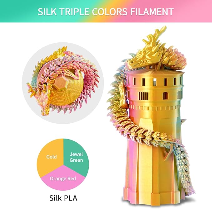ERYONE Silk Tri Color PLA Filament 3D Printer 1.75mm +/- 0.03mm, Multicolor Filament Tricolor PLA 1KG(2.2lbs) Cardboard Spool, Turquosie&Reddish Orange&Gold - Image 4