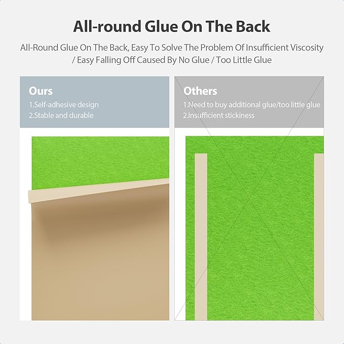 12 Pack Acoustic Panels Self Adhesive Sound Proof Foam, High Density Sound Acoustic Panel, 16X12X0.4 Inch 4:3 Rectangle Panels in Home, Office, Reccording Room, Studio, More(Fruit Green) - Image 4