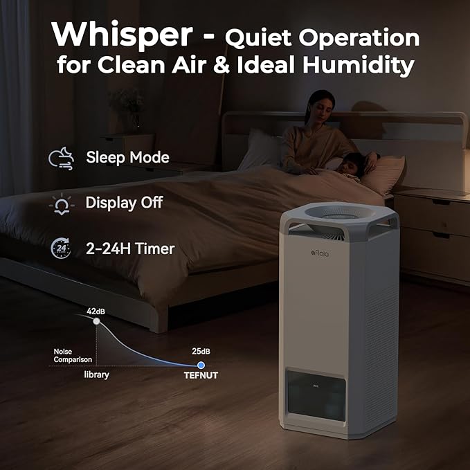 Afloia Humidifier for Bedroom Large Room - Mist Free Evaporative 2 in 1 Humidifier and Air Purifier in One Combo for Home with Top Fill 5L Tank/Humidity&Air Quality Sensor/2-24H Timer - Image 7