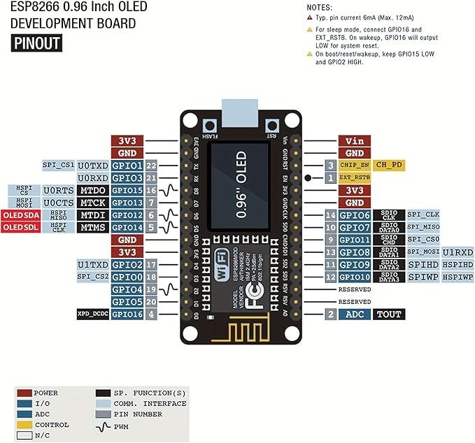 ESP8266 Weather Station and Weather Instrument Kit,NodeMCU ESP8266 Integrated 0.96'' OLED Board DHT-11 Temperature Humidity BMP-180 Atmospheric Pressure BH1750 Light Sensor for Arduino IoT Starter - Image 3