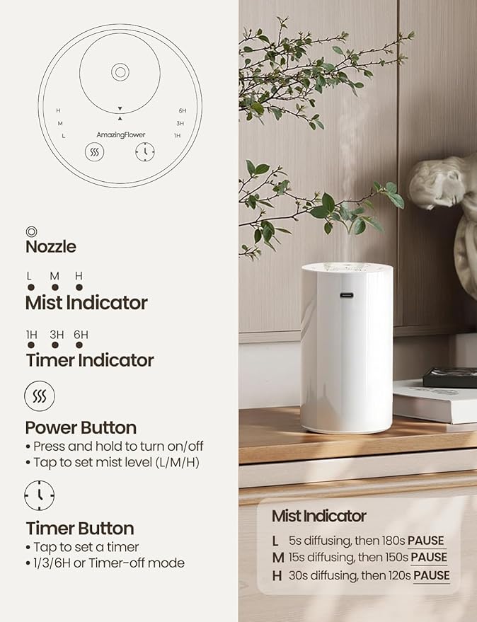 Waterless Essential Oil Diffuser, Portable Aromatherapy Diffuser with 20mL Capacity, Battery Operated Mini Scent Diffuser,3 Mist Levels & Timers, Leak-Free, for Home, Car, Office (White) - Image 3