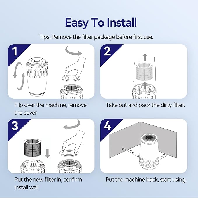 Air Purifiers for Home Bedroom, 3-in-1 HEPA Filter for Pets Dander Dust Pollen Smoke Odors, Quiet Air Cleaner with Sleep Mode, 12H Timer, Night Light, Aromatherapy, Safety Lock, White - Image 7