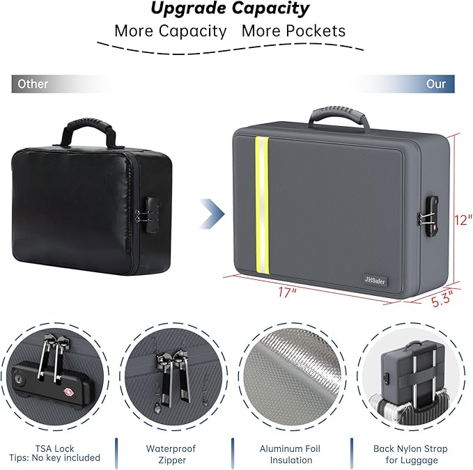 Fireproof Document Bag, Insulated Large Document Box with Lock, Important Document Organizer with Waterproof Zipper Home Office for Letter/A4 Files (Gray&13 Pockets-Transparent, 17 x 12 x 5.3 inch) - Image 4