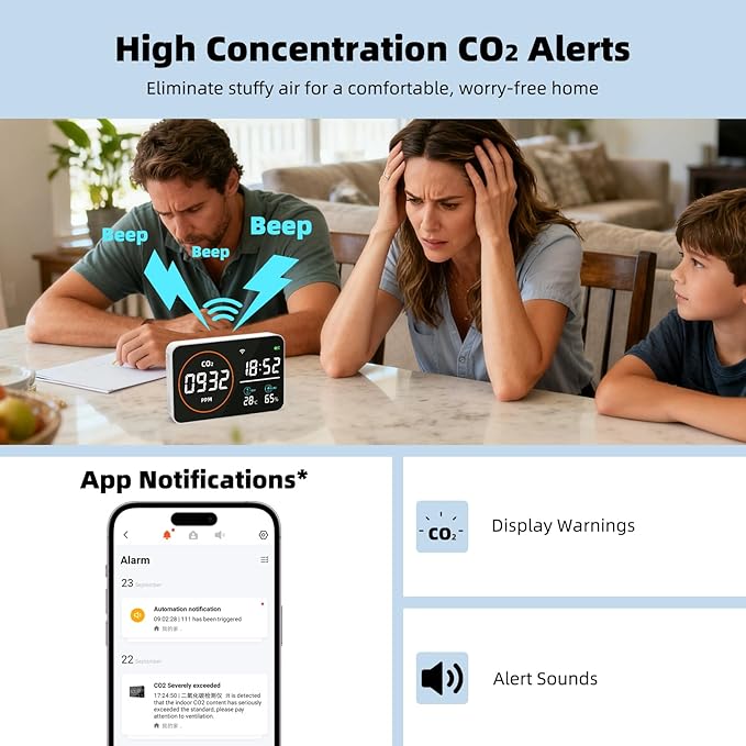 WiFi CO2 Detector, 9 Inch CO2 Monitor for CO2 Temp Humidity, Extra Large Display Digital Clocks, Air Quality Monitor for Indoor/Outdoor with Alerts, CO2 Infrared Sensor, Optical Sensor - Image 5