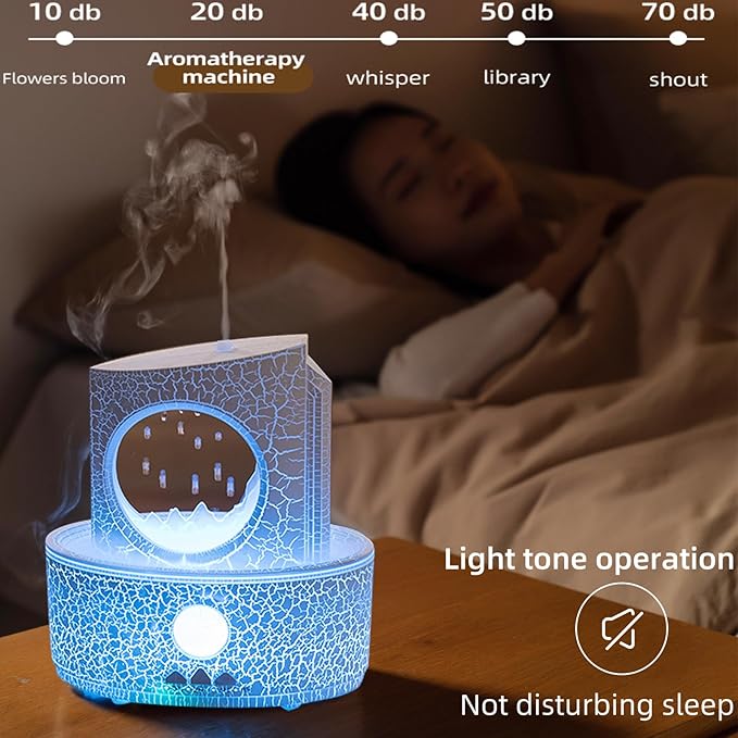 Raindrop Humidifiers for Bedroom,300ML Ultrasonic Small Humidifier, Aromatherapy Essential Oil Vaporizer, Essential Oil Diffuser with Atmosphere Light,Suitable for Bedroom, Hotel,Gym,Yoga Room - Image 5