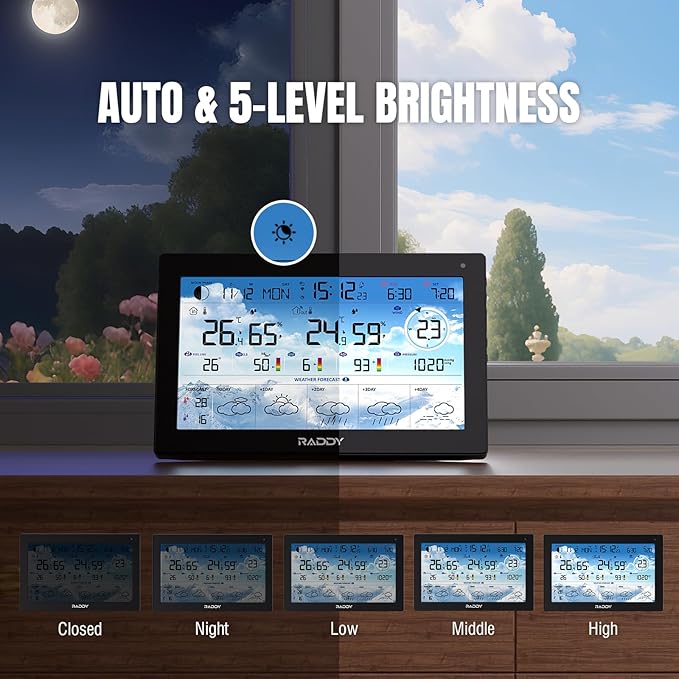 Raddy N90 Wi-Fi Weather Station with 8.8" Display, Smart App Connectivity, Indoor Outdoor Thermometer with Wireless Sensor, Temp & Humidity Monitor, PM2.5/AQI/UVI, 5-Day Forecast, Sunrise/Sunset Time - Image 4