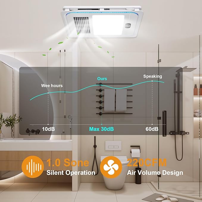 13.8 IN Bathroom Exhaust Fan with Light and Heater 1800W, 4 in 1 220 CFM Bathroom Exhaust Fan with Heater, 12W LED Light, Metal Housing 1.0 Sone with Heating, Ventilation, Remote Control - Image 3