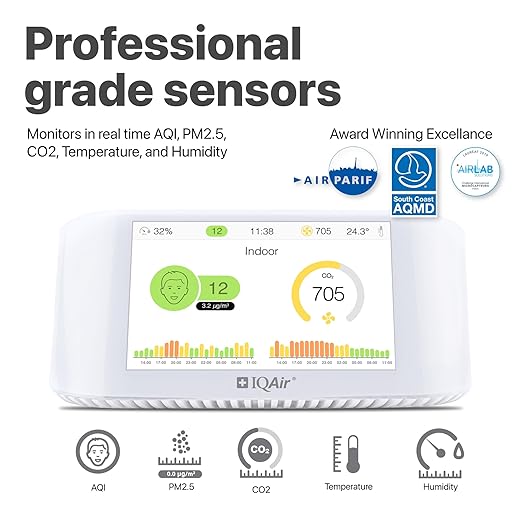 IQAir Air Quality Monitor Indoor, Swiss Design, Professional Grade, Detects PM2.5, CO2, AQI, Temperature, Humidity, Indoor Air Quality Real-Time Air Quality & Forecasting, Historic Data - Image 2