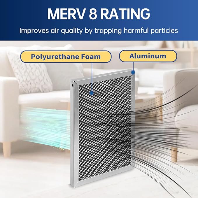 5695 Dehumidifier Filter MERV 8 Washable 8 x 11.7 x1 Compatible with Whole-House Dehumidifiers Models 1820 1820Z E070 E070KZ E070KZM E070N E070T E070Z Replacement Filter 2 Packs - Image 5