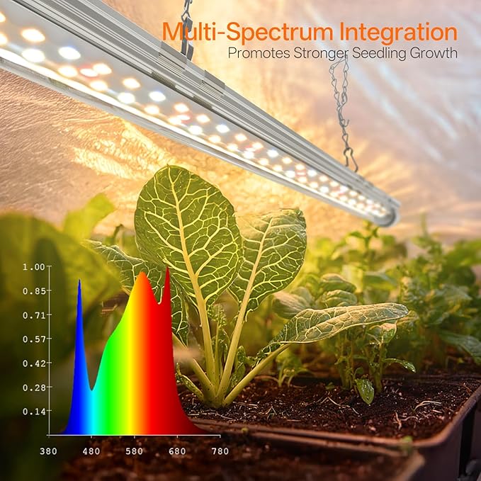 Bstrip Indoor Greenhouse with Grow Light, Mini Grow Tent with Oxford Fabric, Waterproof Base Mat&Ventilation Window for Seed Starting&Plant Growth, 18W Grow Light with Timer, 23.8"x15.7"x20.5" - Image 6