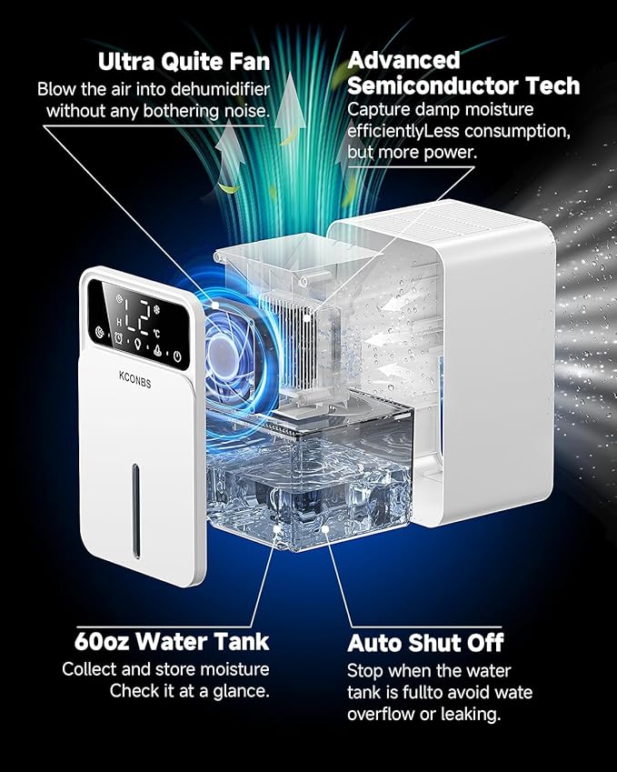 Dehumidifier for Home, 60 OZ Capacity, Auto Shut-Off for Medium Rooms up to 500 Sq.Ft, Portable Quiet for Bedroom Bathroom Basement, 24H Timer & 7 Color Lights (White, 7.36 × 6.77 × 10.47 inch) - Image 3