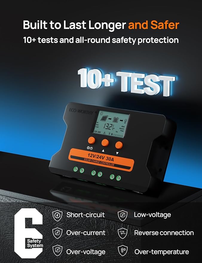 ECO-WORTHY Solar Charge Controller 30A with Bluetooth,WiFi, APP Remote Connection, Solar Panel Custom Battery Regulator, Dual USB Port Auto 12V/24V PWM for FLD/LiFePO4/SLD/GEL RV Solar System - Image 8
