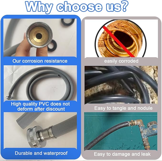 Dehumidifier Drain Hose 3/4 Inch FHT Connection, With Brass Joint To Prevent Water Leakage, Fully Compatible With Most Of Dehumidifiers，8ft - Image 5