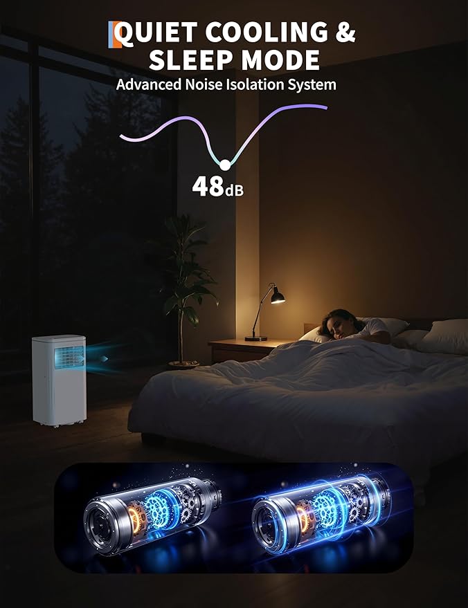 10,000 BTU Portable Air Conditioner,3 in-1 Portable AC Unit for Room up to 450 sq.ft,Remote Control with Cools/Fan/Dehumidifier,for Bedroom Office - Image 5