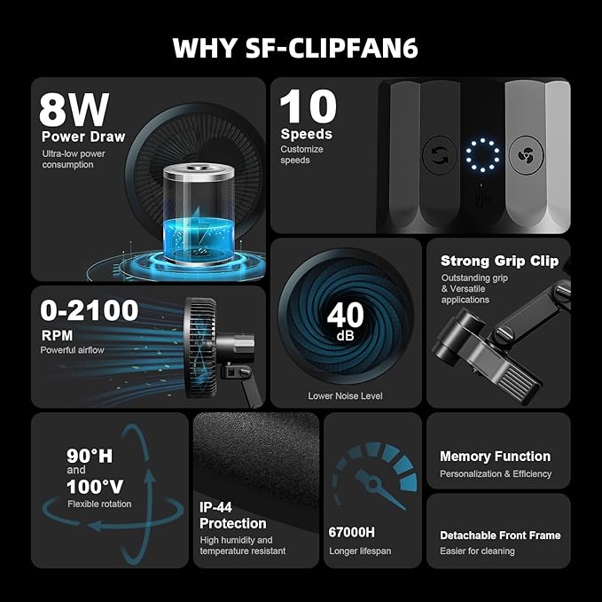 Spider Farmer 2-Pack Grow Tent Clip Fan 6", EC Motor, Custom 10 Dynamic Wind Speeds and 10-Level Oscillation, Weatherproof IP-54, Powerful Airflow but Quiet for Hydroponics Circulation Cooling - Image 6