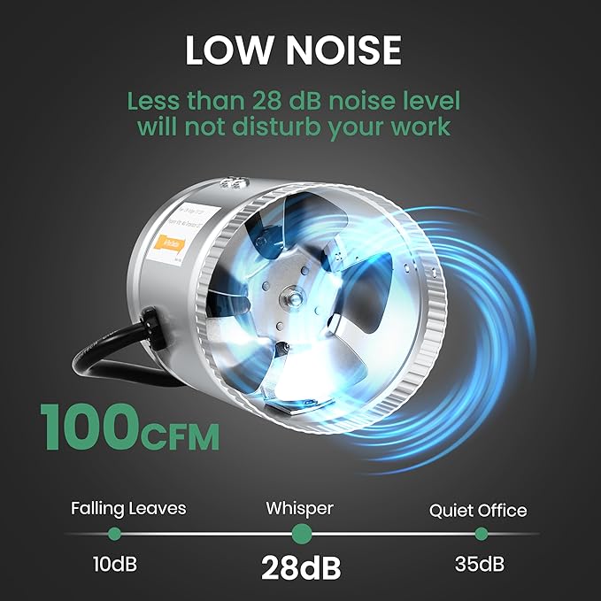 iPower 4 Inch Inline Booster Duct Fan 100 CFM HVAC Exhaust Ventilation Blower with Low Noise for Grow Tent, Basements, Bathrooms, Kitchens and Attics, 2 Packs, Silver - Image 3