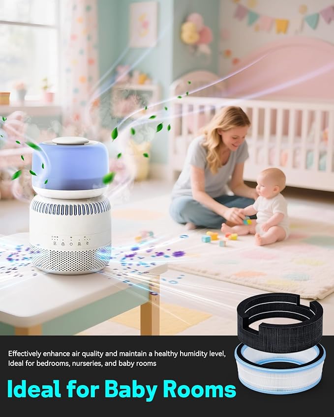 Leemone Replacement HEPA Filters & Wick Filters Compatible with LEVOIT Sprout Evaporative Humidifier for Bedroom Baby, Dual Filters for Air & Water - Image 7