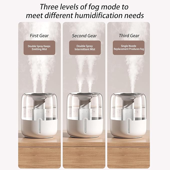 Humidifiers for Bedroom-Cold Mist Humidifier with Double Nozzle,3 Gear and Night Light,Easy to Fill & Clean,Quiet Cool Mist Air Humidifier for Plants, Office,Bedroom and Home Baby Nursery (Beige) - Image 3