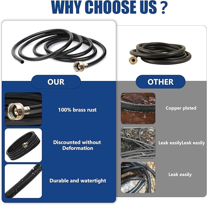 Dehumidifier Drain Hose 3/4 Inch FHT, 12 Foot, with Premium Brass Connectors to Prevent Water Leakage, 18FFDHMH01 Drain Hose Compatible with Most Brands of Dehumidifiers - Image 5