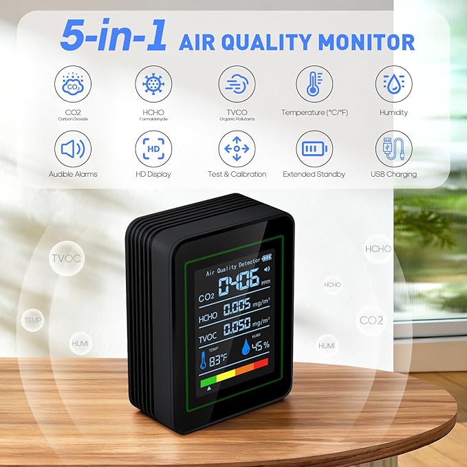 Indoor Air Quality Monitor,LXIANGN 5 in 1 Professional Air Quality Detector for CO2 | TVOC | HCHO | Temperature | Humidity for Home, Hotel, Office, Car (Black) - Image 2