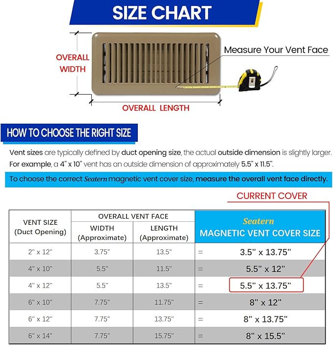 Magnetic Vent Covers, Extra Strong Magnets, 5.5" x 13.75" (4 Pack) Ultra Thick 60mil, Complete Seal, Air Vent Covers for Home Floor, Ceiling, Wall Registers, HVAC, AC, RV, and Heater Vents - Image 6