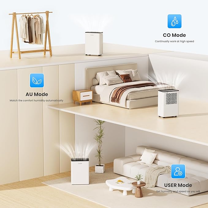 Candy 2000 Sq.Ft Dehumidifiers for Home, 34 Pints Portable Dehumidifier With Continuous/Auto Mode,0.66 Gal Tank, for Bedroom,Bathroom,Basement, Smart Control with Drian Hose Included - Image 5
