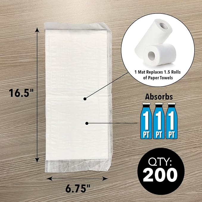 Quick Dam WUM-200 Super Absorbent Mats – 200-Pack – Absorbs 1.5 Quarts per Mat – Converts Liquid to Gel – Dual-Sided Absorption – Ideal for Leak & Spill Control in Home, Medical, and Industrial - Image 2