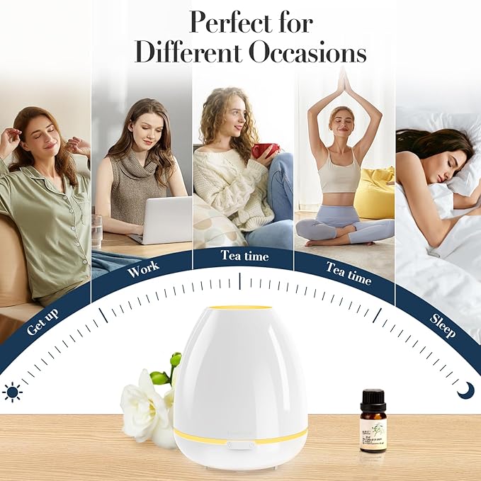 300ml Essential Oil Diffuser & Cool Mist Humidifier - Ultra-Quiet Ultrasonic Aromatherapy for Bedroom, 7 Color Night Light, BPA-Free, Auto Shut-Off, Up to 12H Continuous Mist(White) - Image 7