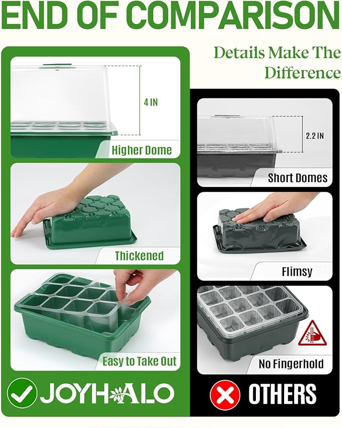joyhalo 10 Packs Seed Starter Tray with Extra-Tall Humidity Dome 120 Cells Total, Thicken Seed Starter Kit, Greenhouse Germination Kit, Indoor Gardening Plant Trays for Seeds Growing - Image 2